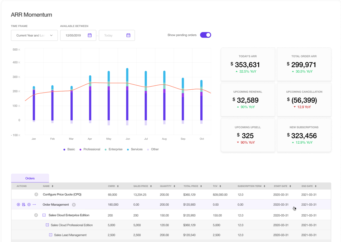 dashboard-new