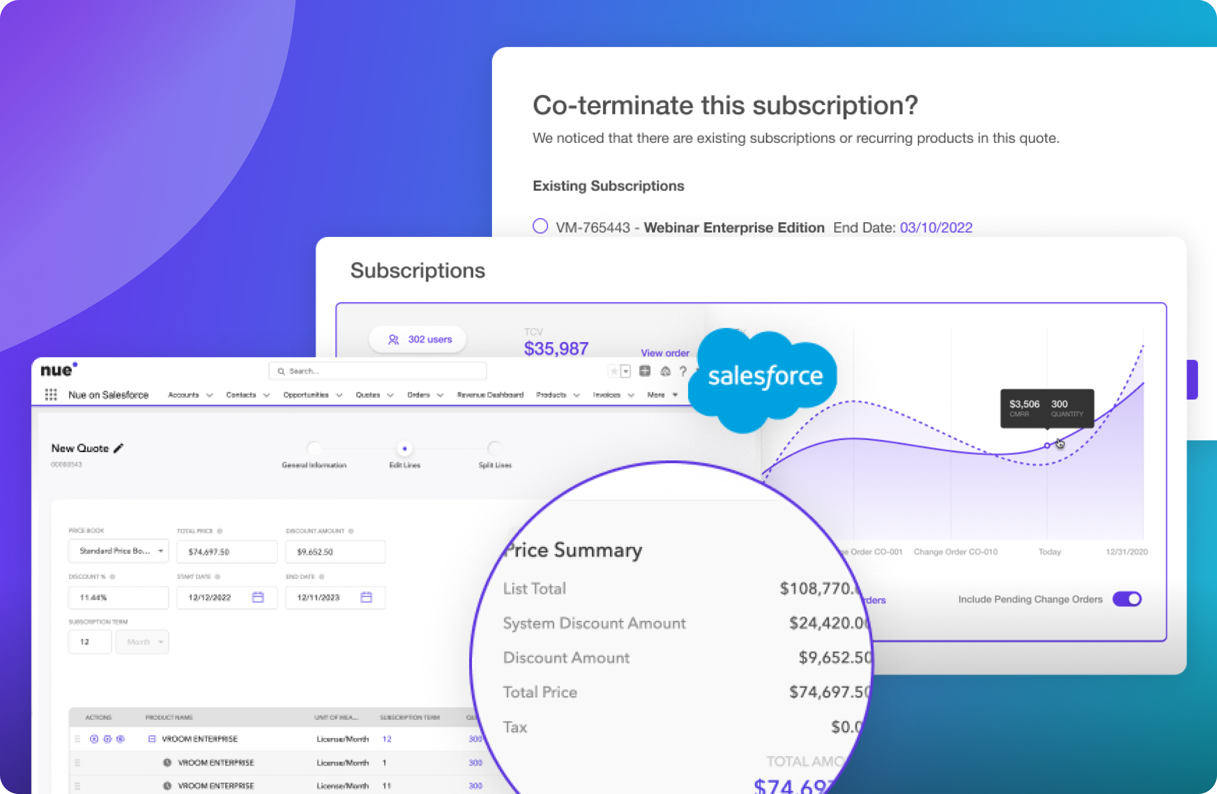 Nue CPQ - Nue vs Salesforce CPQ