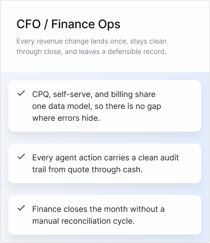 Personas CFO Personas CFO